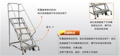 美式重型钢梯