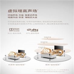 马兰士MARANTZSR5015 8K超高清功放 家庭影院7.2声道200W 杜比全景声DTS:X